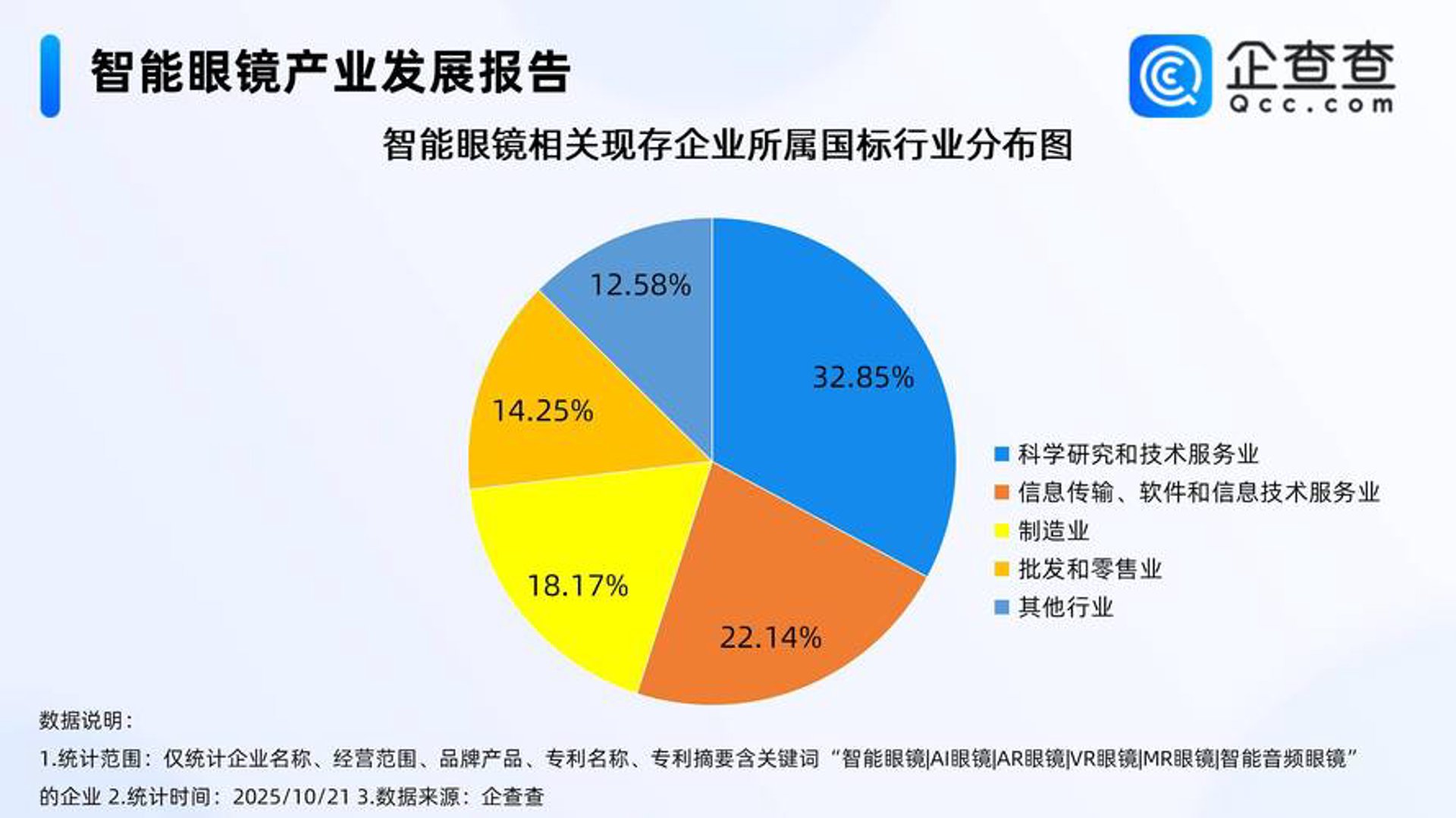 锐蓝互动